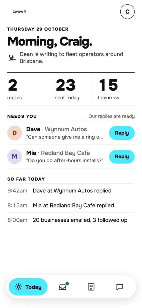 The client portal’s Today screen: 2 replies, 23 emails sent today, 15 tomorrow, and two replies waiting with Reply buttons